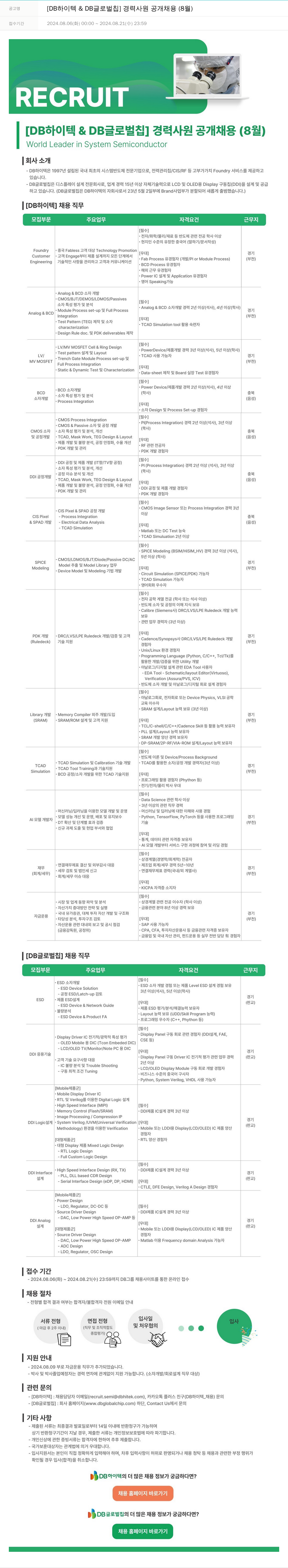 DB하이텍 [DB 하이텍 & DB 글로벌 칩] 경력 사원 공개 채용 (8월) 채용공고