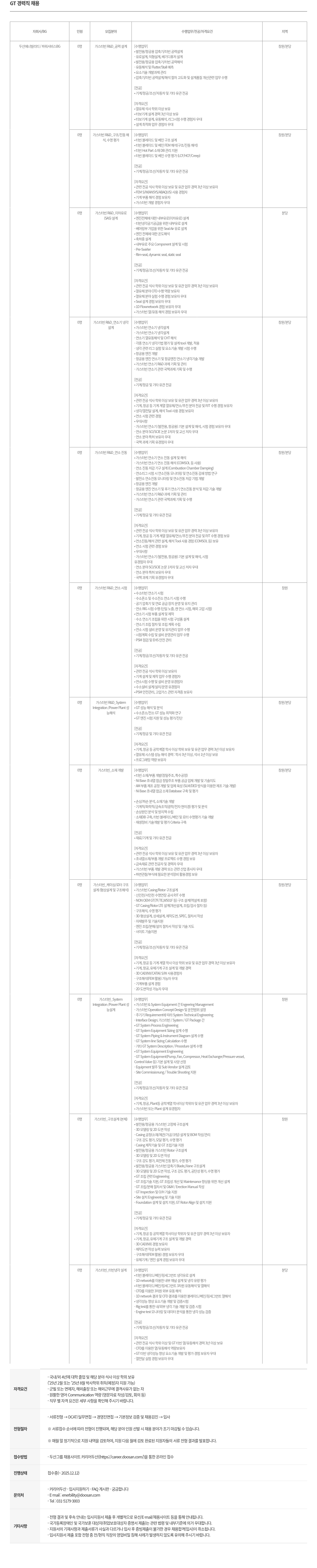 두산에너빌리티 GT 경력직 채용 채용공고