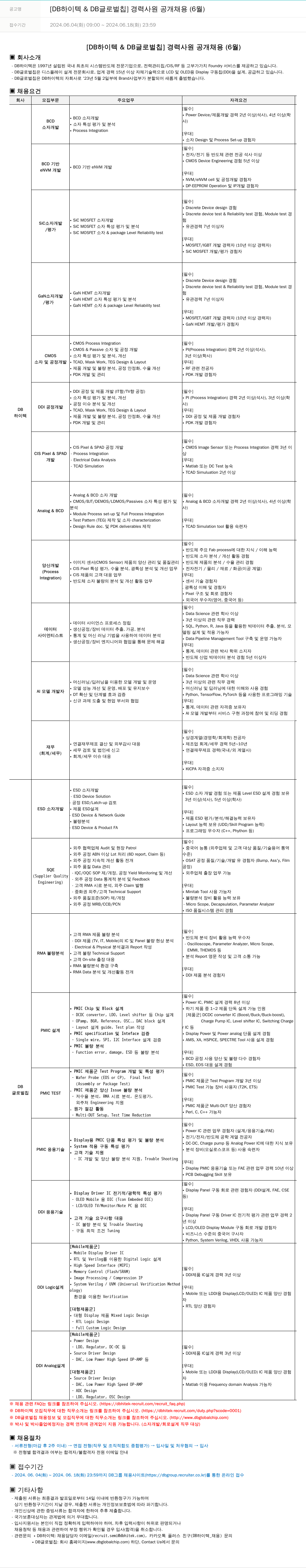DB하이텍 [DB 하이텍 & DB 글로벌 칩] 경력 사원 공개 채용 (6월) 채용공고