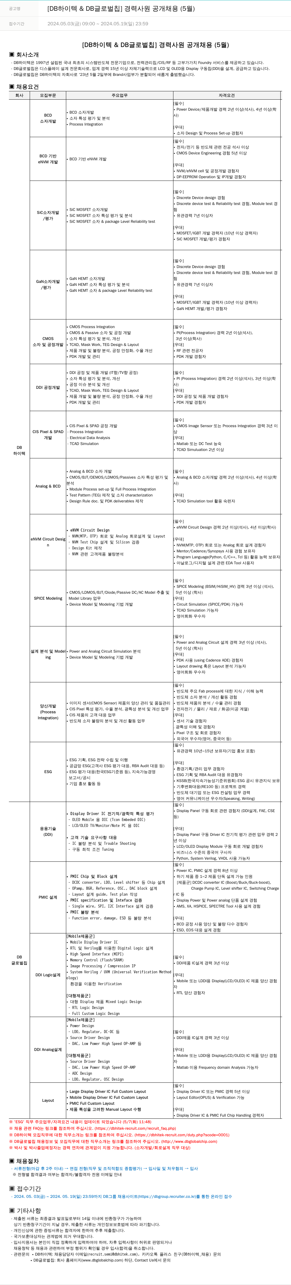 DB하이텍 [DB 하이텍 & DB 글로벌 칩] 경력 사원 공개 채용 (5월) 채용공고
