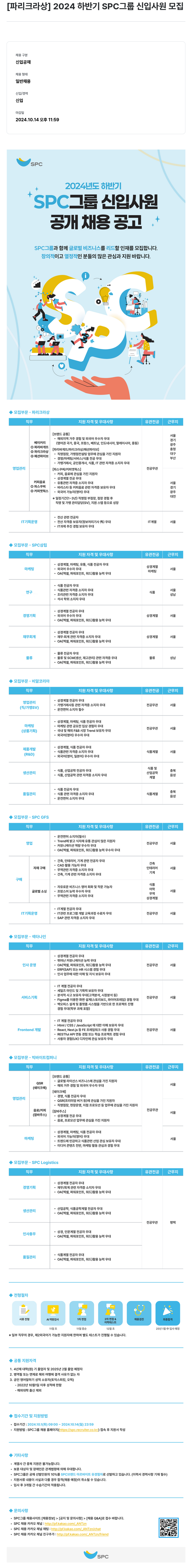 파리크라상 2024 하반기 SPC 그룹 신입 사원 모집 채용공고