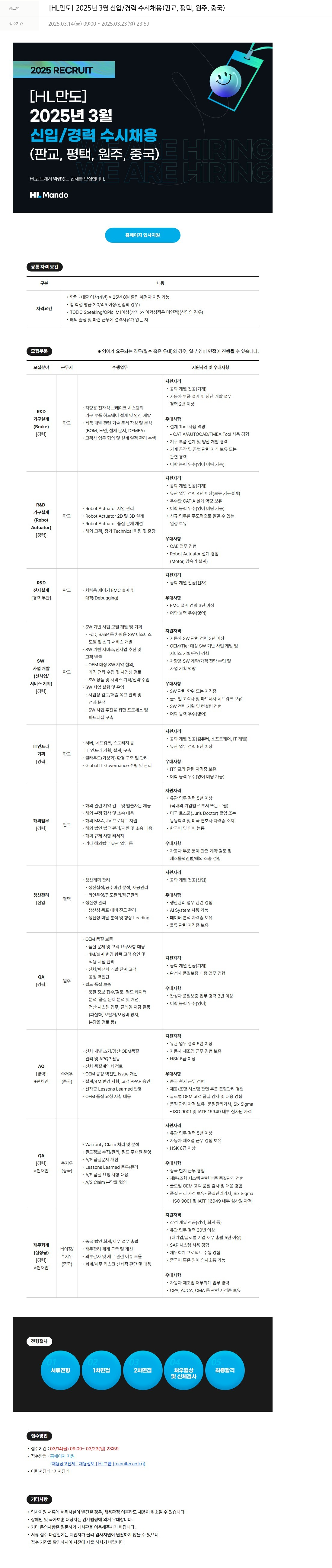 HL만도 2025년 3월 신입/경력 수시 채용 (판교, 평택, 원주, 중국) 채용공고