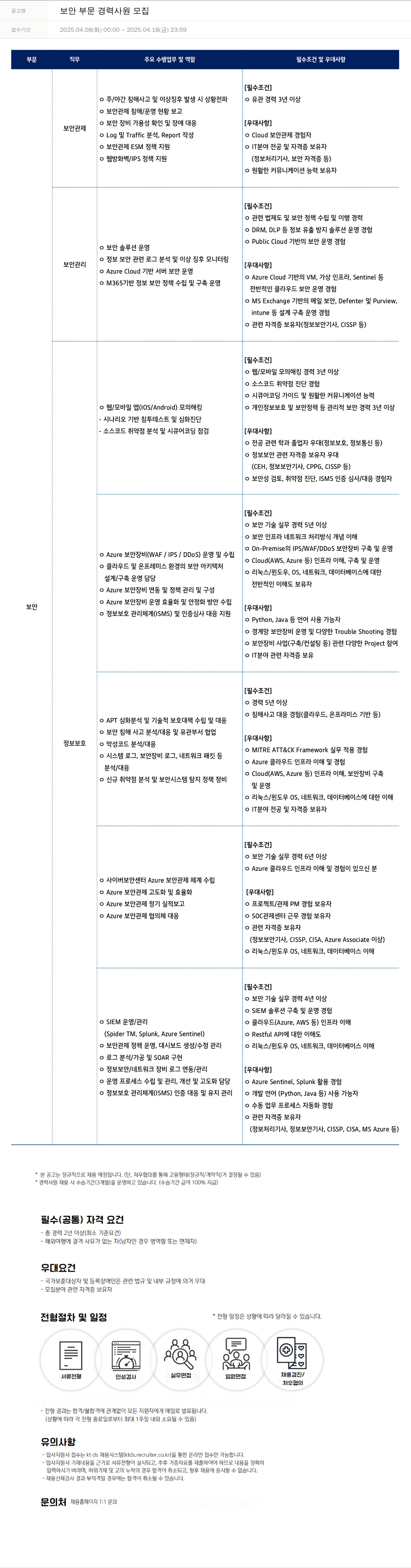 KTds 보안 부문 경력 사원 모집 채용공고