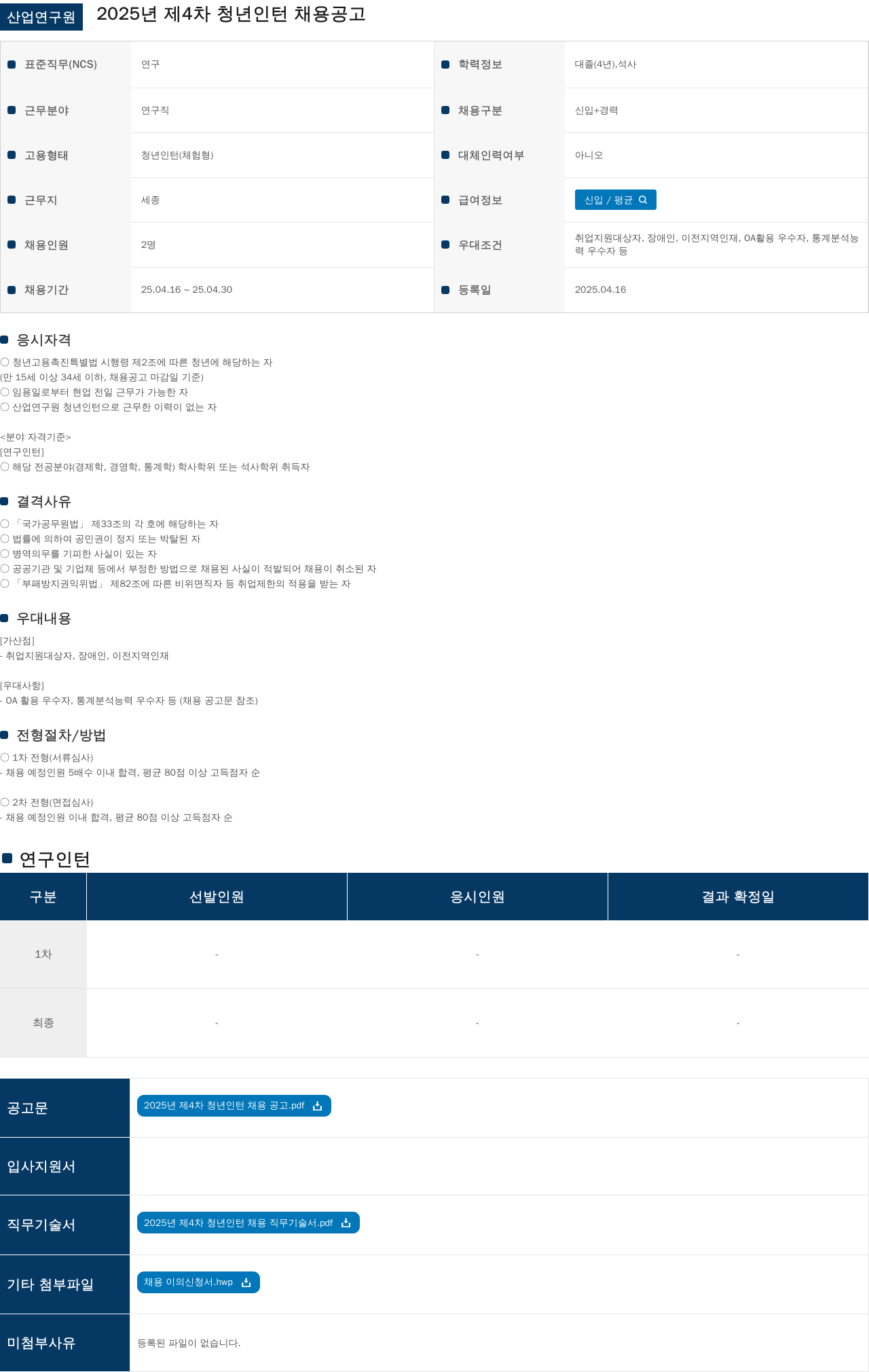 산업연구원 2025년 제4차 청년 인턴 채용 공고 채용공고
