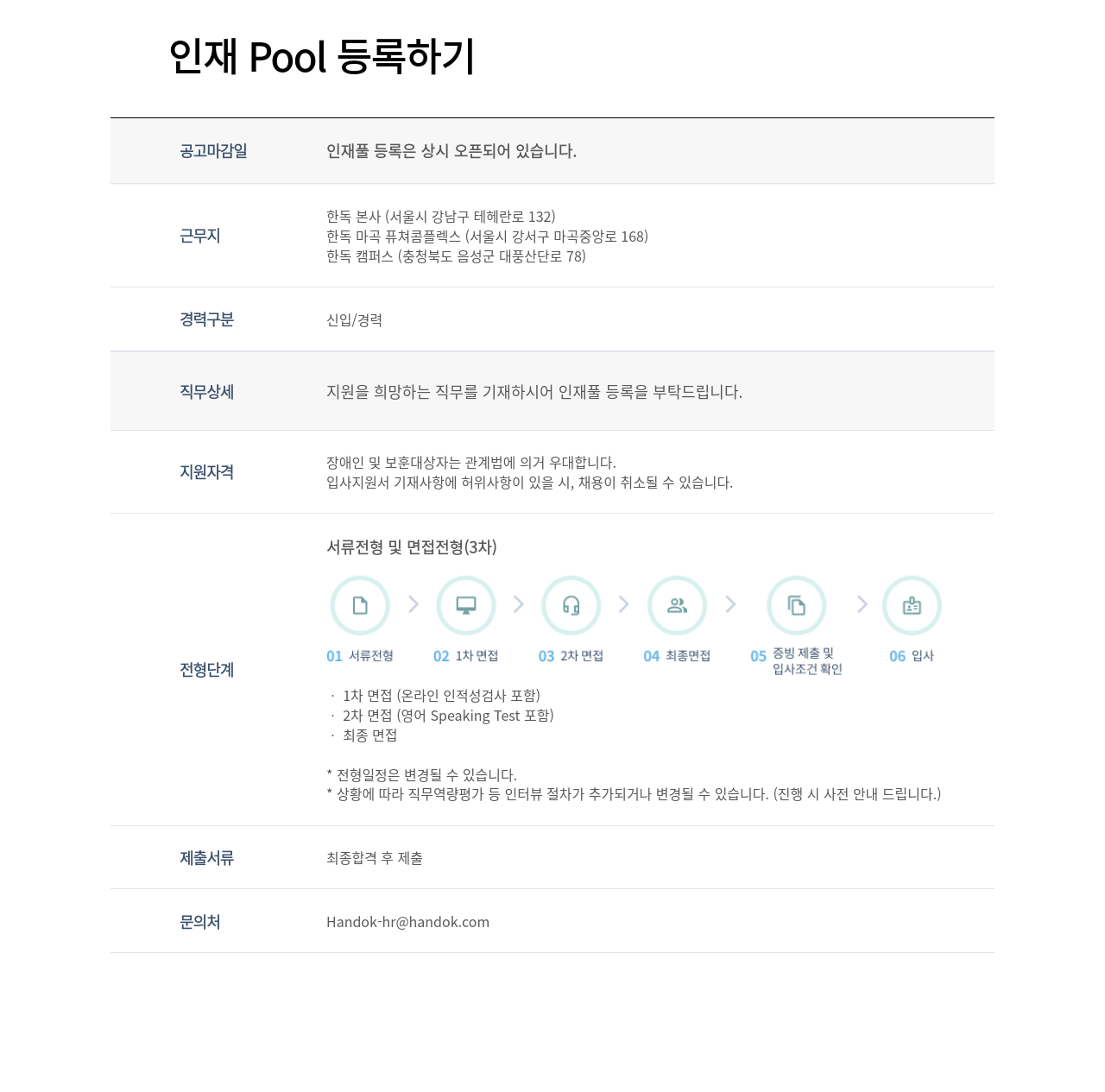 한독 인재 Pool 등록 하기 채용공고