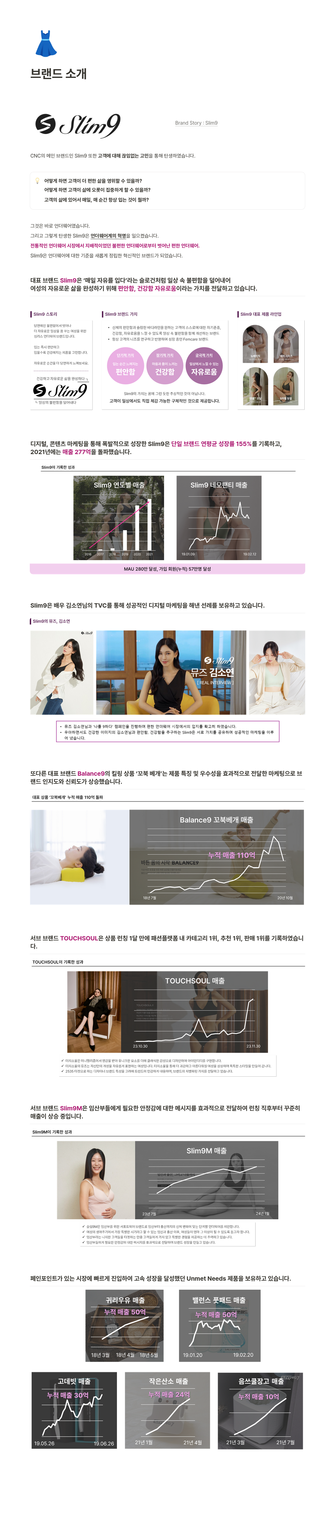 커뮤니케이션앤컬쳐 Slim9 및 서브 브랜드 성장 및 브랜드 스토리 소개 채용공고