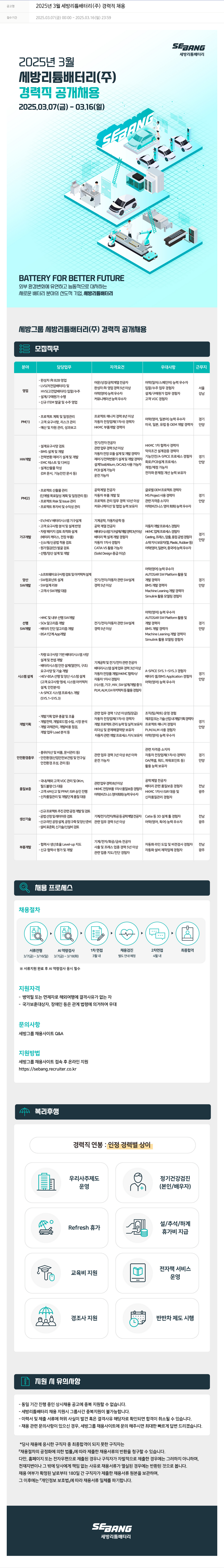 세방 2025년 3월 세방 리튬 배터리(주) 경력직 채용 채용공고