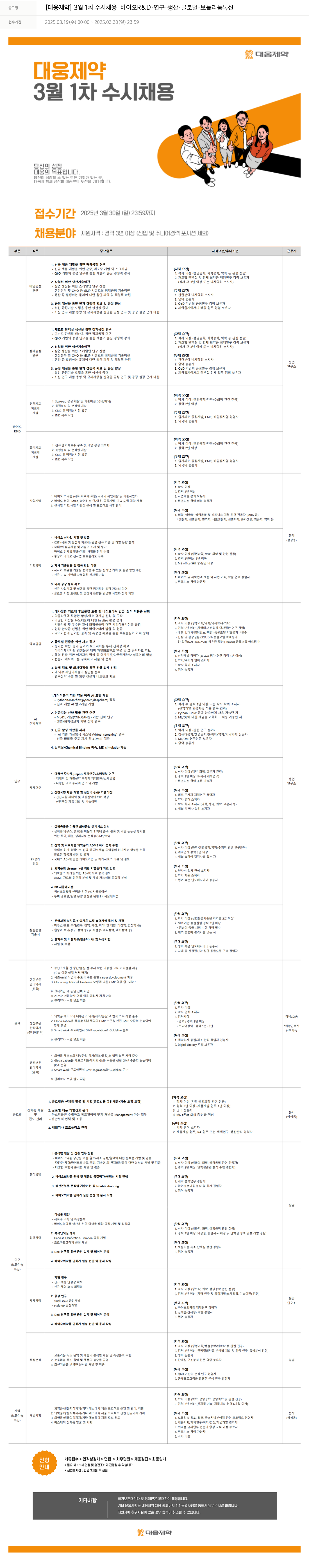 대웅제약 [대웅제약] 3월 1차 수시 채용 - 바이오 R&D·연구·생산·글로벌·보툴리눔 톡신 채용공고