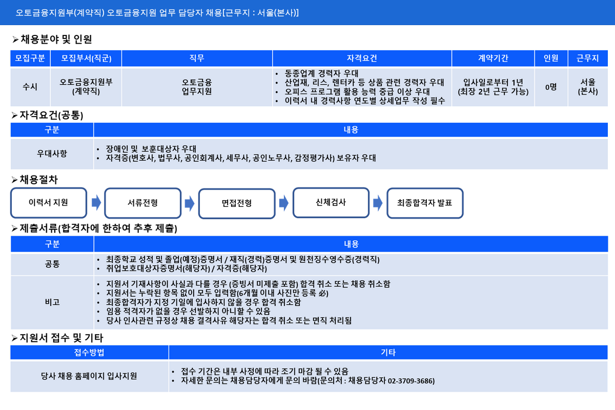 NH농협캐피탈 오토 금융 지원부 (계약직) 오토 금융 지원 업무 담당자 채용 채용공고