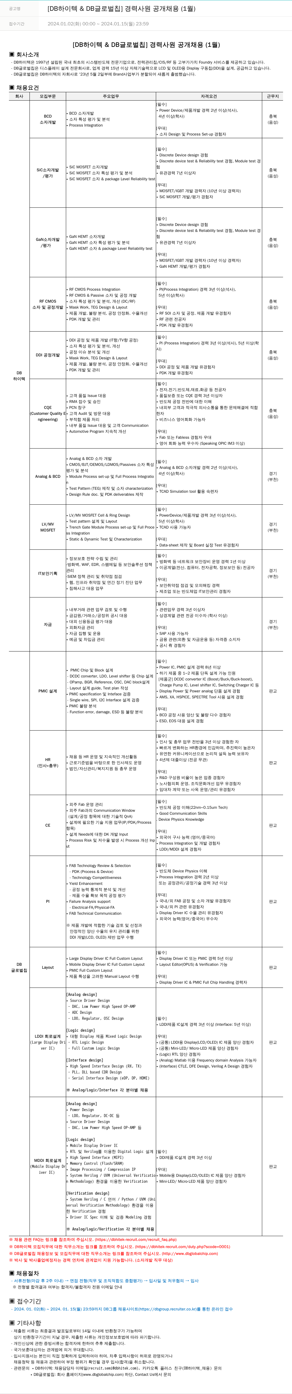 DB하이텍 [DB 하이텍 & DB 글로벌 칩] 경력 사원 공개 채용 (1월) 채용공고