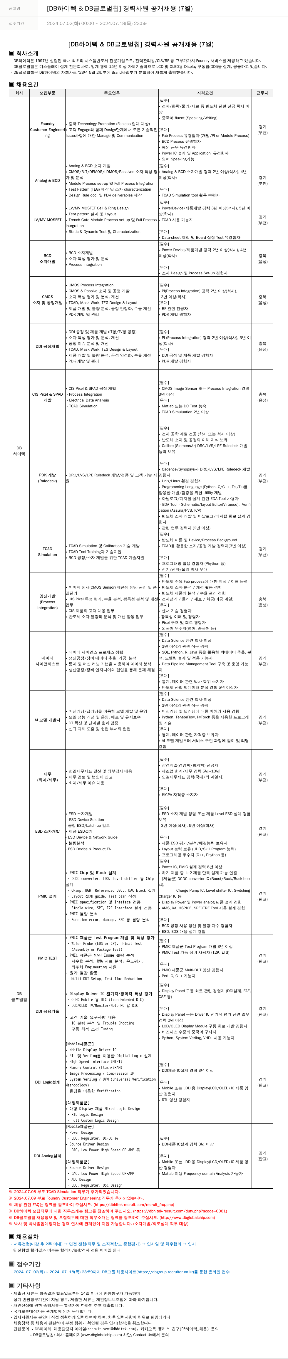 DB하이텍 [DB 하이텍 & DB 글로벌 칩] 경력 사원 공개 채용 (7월) 채용공고
