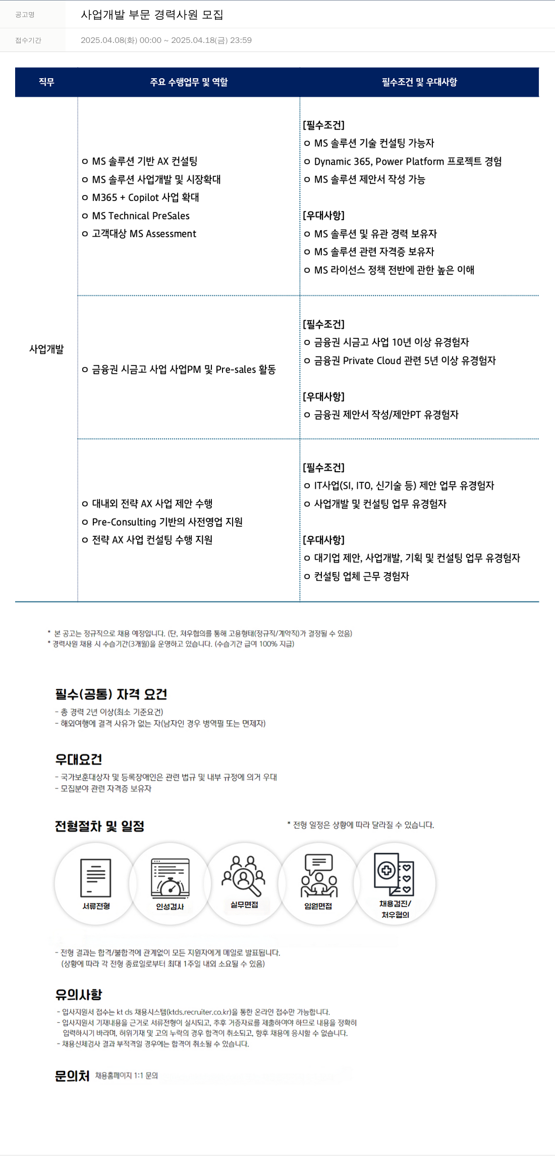 KTds 사업 개발 부문 경력 사원 모집 채용공고