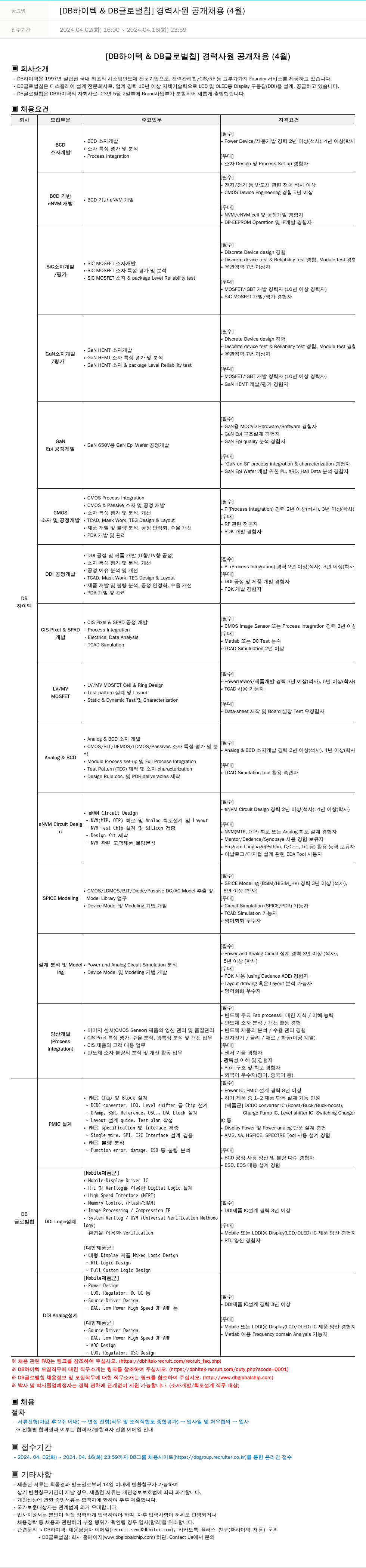DB하이텍 [DB 하이텍 & DB 글로벌 칩] 경력 사원 공개 채용 (4월) 채용공고