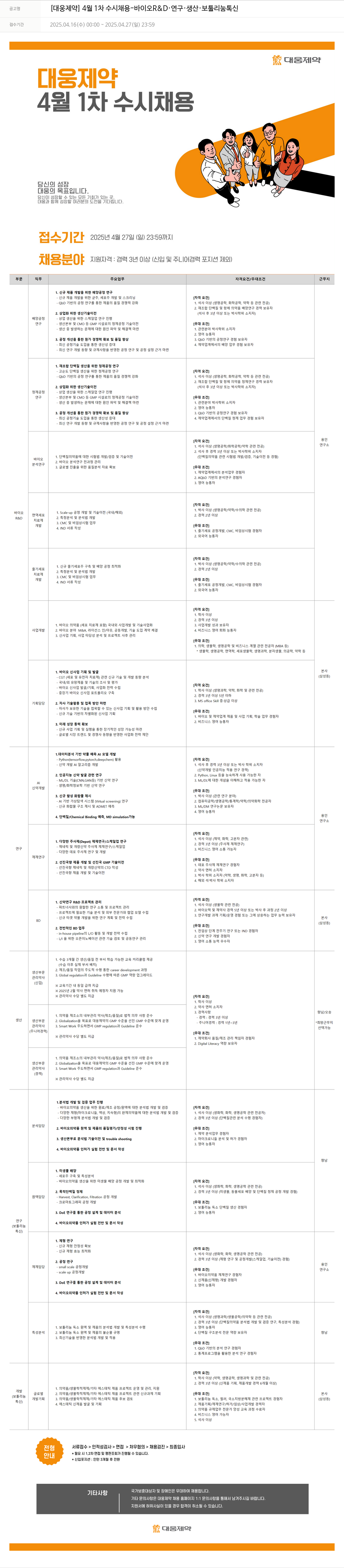 대웅제약 [대웅제약] 4월 1차 수시 채용 - 바이오 R&D·연구·생산·보툴리눔 톡신 채용공고