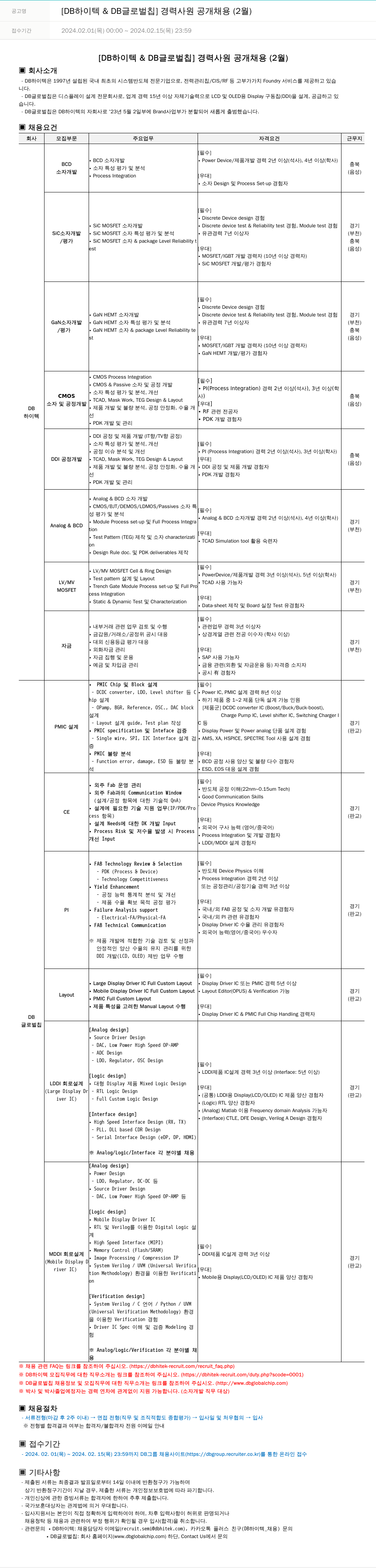 DB하이텍 [DB 하이텍 & DB 글로벌 칩] 경력 사원 공개 채용 (2월) 채용공고