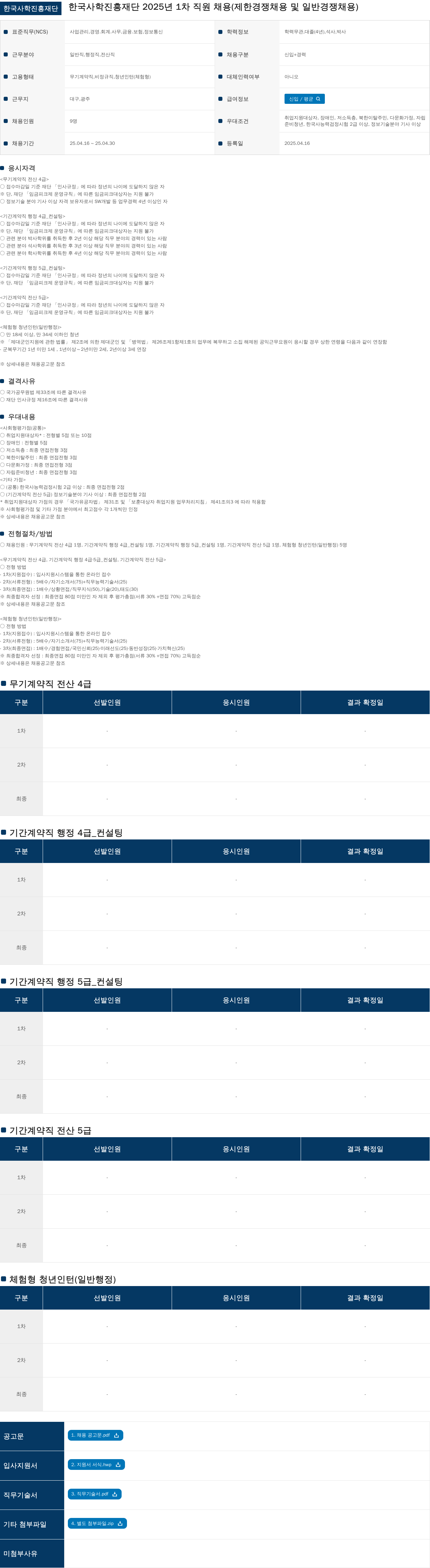 한국사학진흥재단 2025년 1차 직원 채용 (제한경쟁채용 및 일반경쟁채용) 채용공고