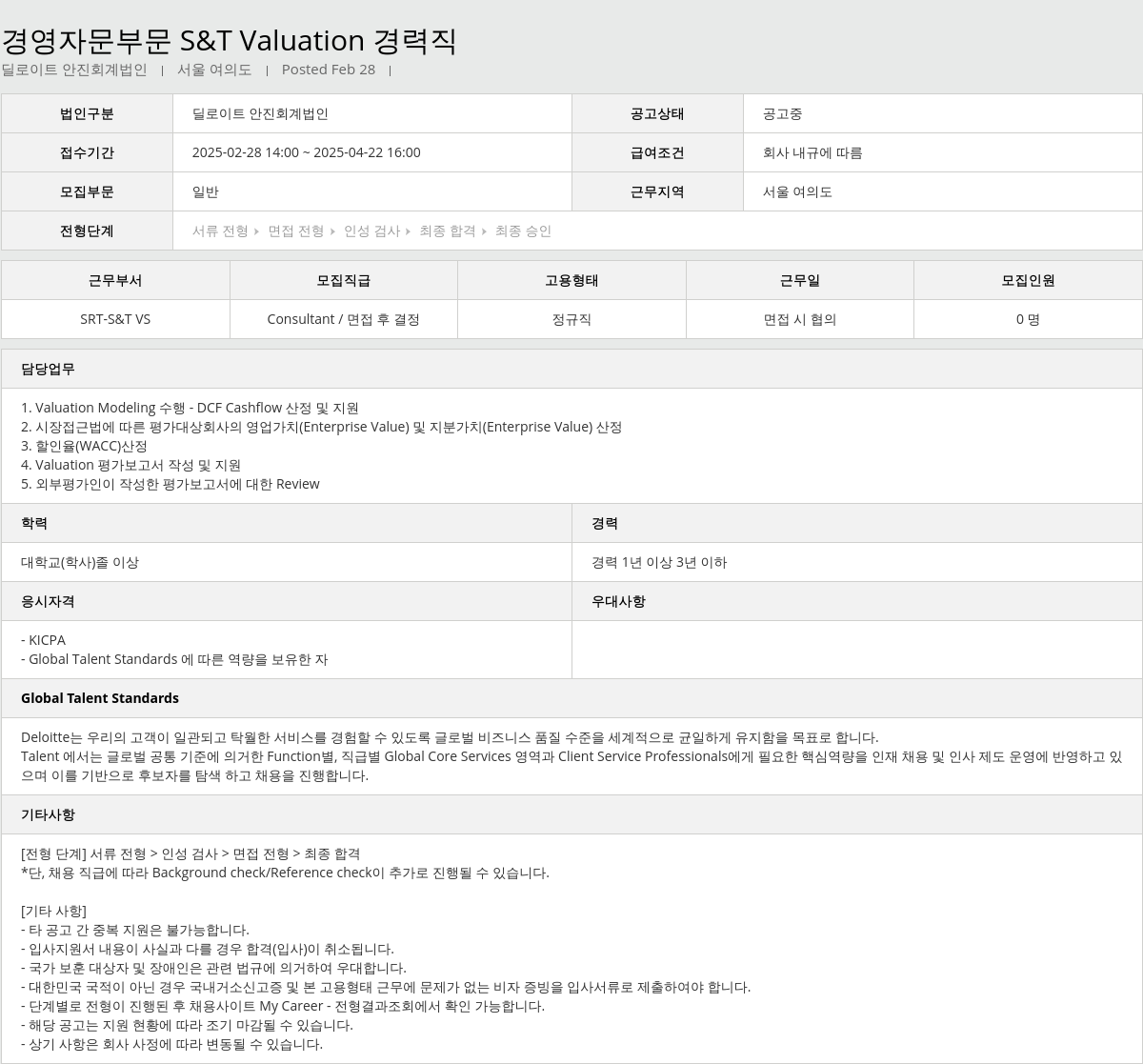 딜로이트안진 경영 자문 부문 S & T Valuation 경력직 채용공고