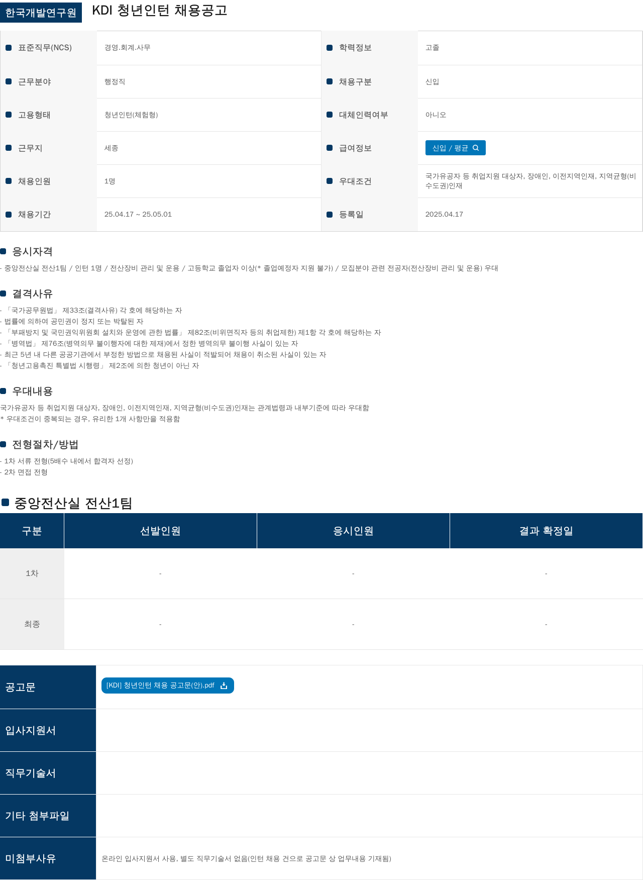 한국개발연구원 KDI 청년 인턴 채용 공고 채용공고