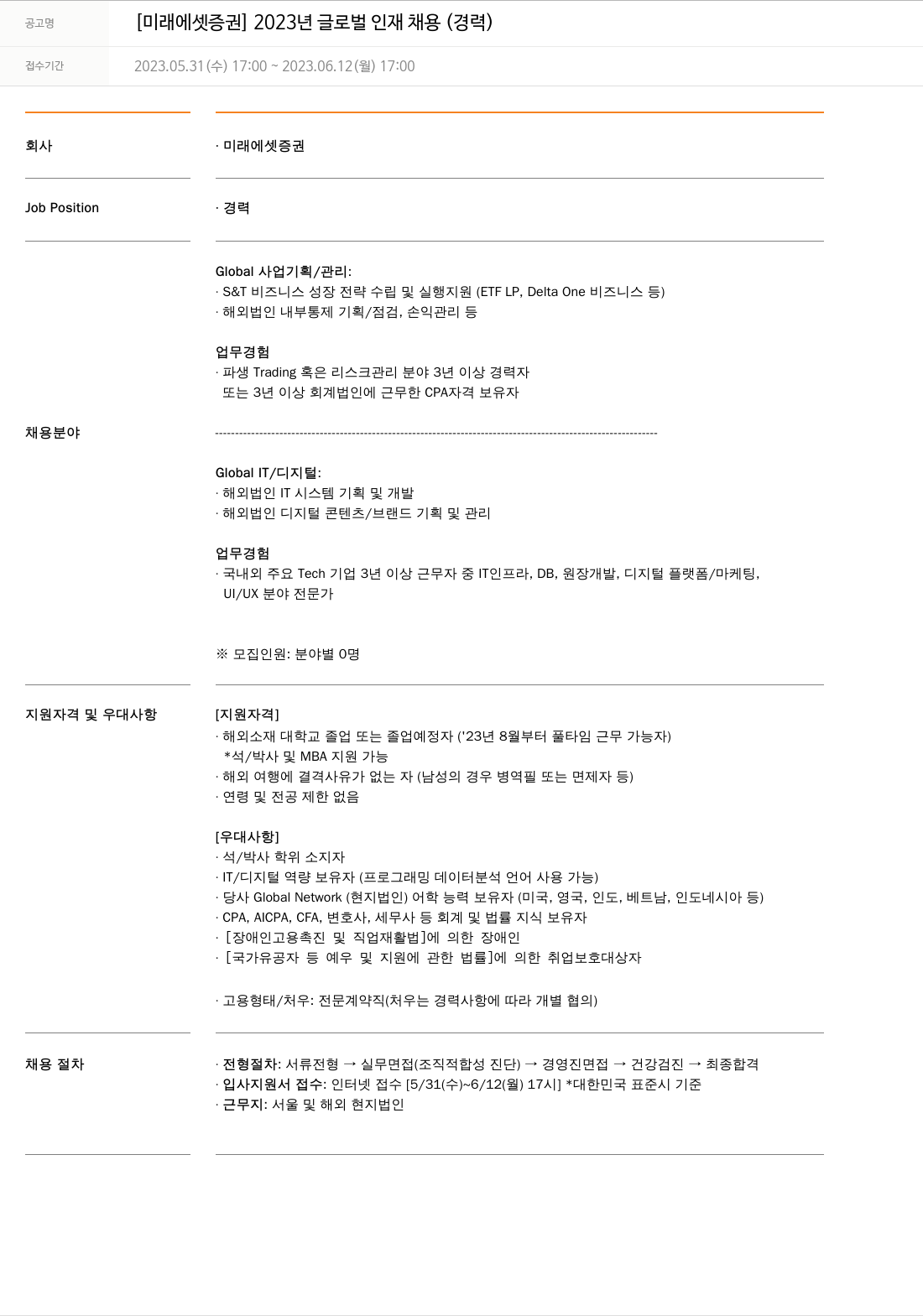 미래에셋증권 2023년 글로벌 인재 채용 (경력) 채용공고