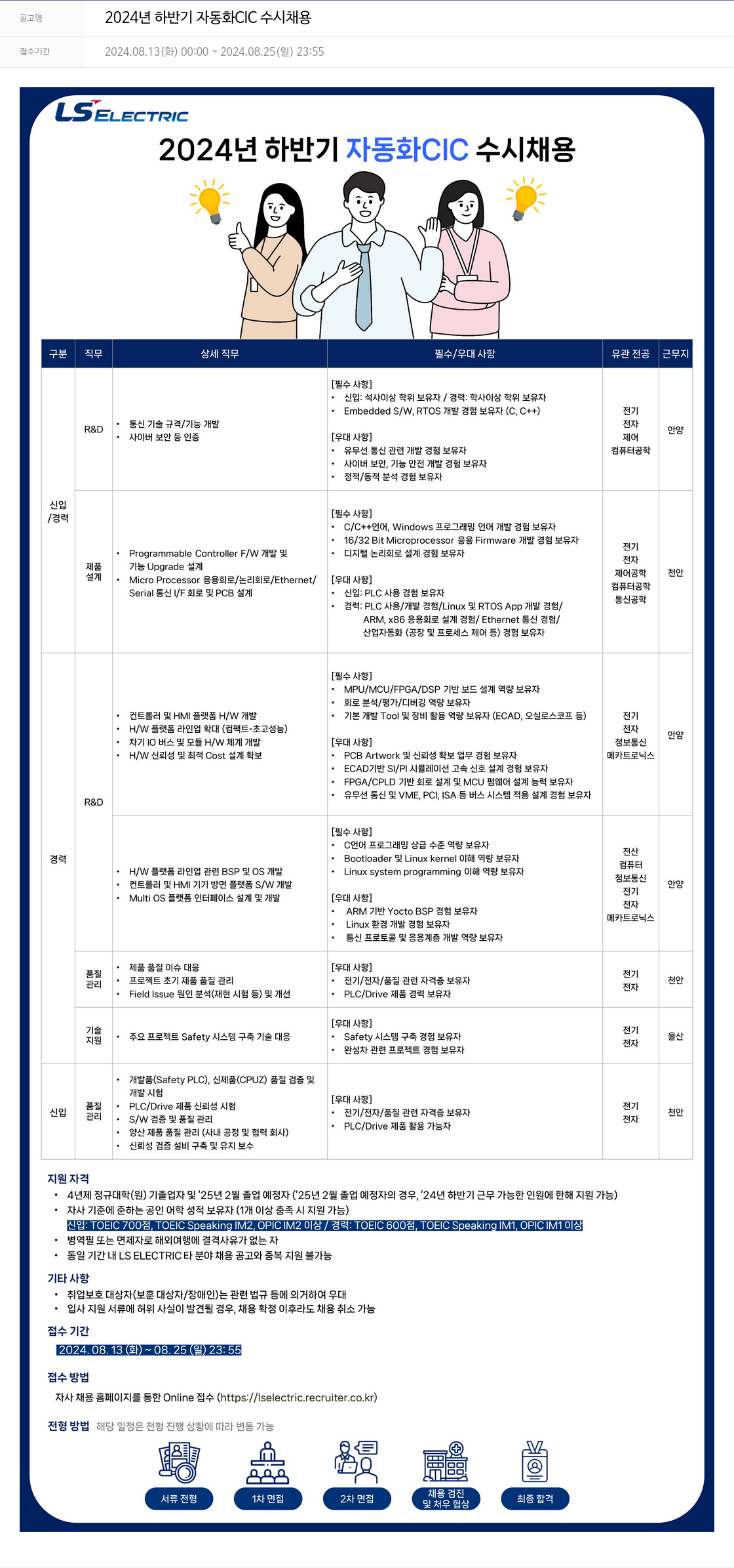 LS일렉트릭 2024년 하반기 자동화 CIC 수시 채용 채용공고