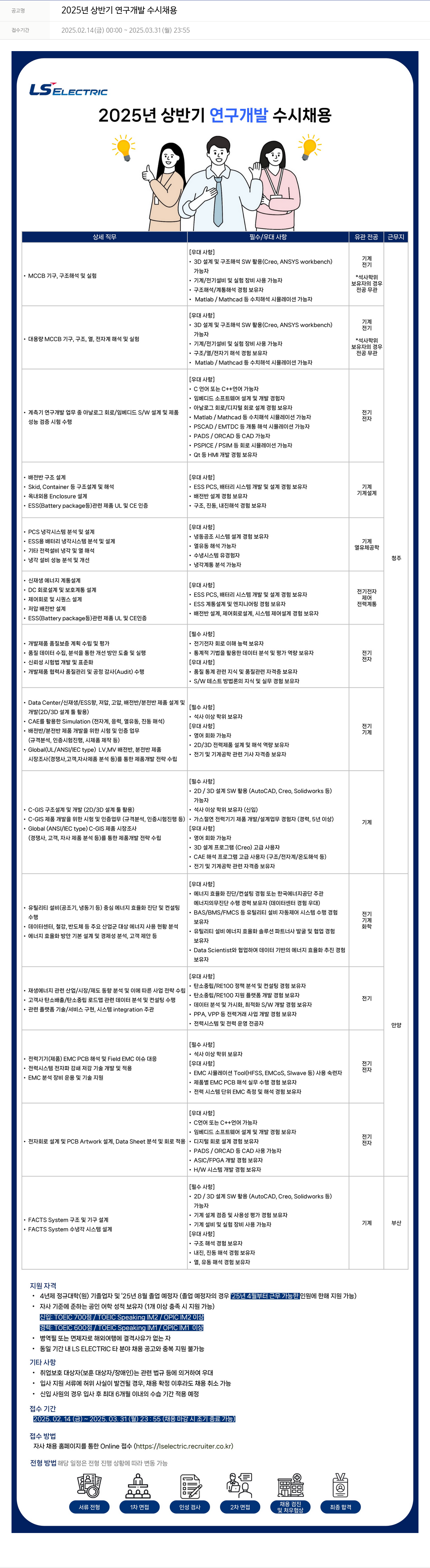 LS일렉트릭 2025년 상반기 연구 개발 수시 채용 채용공고