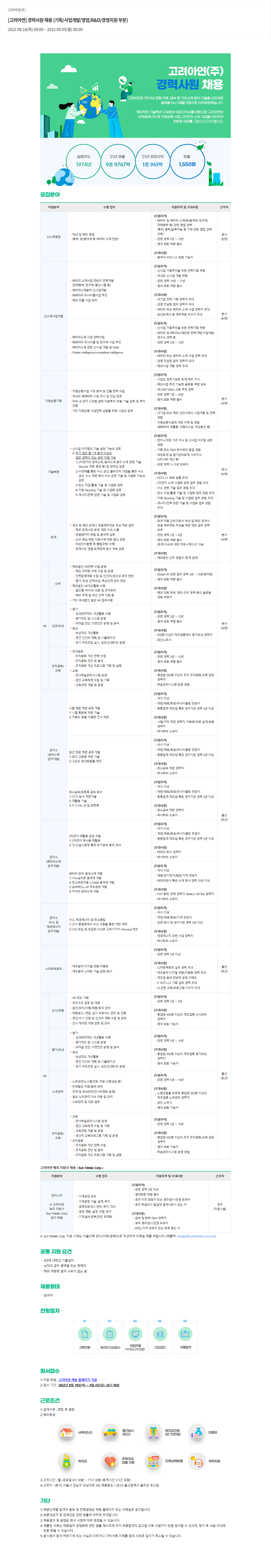 고려아연 [고려아연] 경력 사원 채용 (기획/사업 개발/영업/R&D/경영 지원 부문) 채용공고