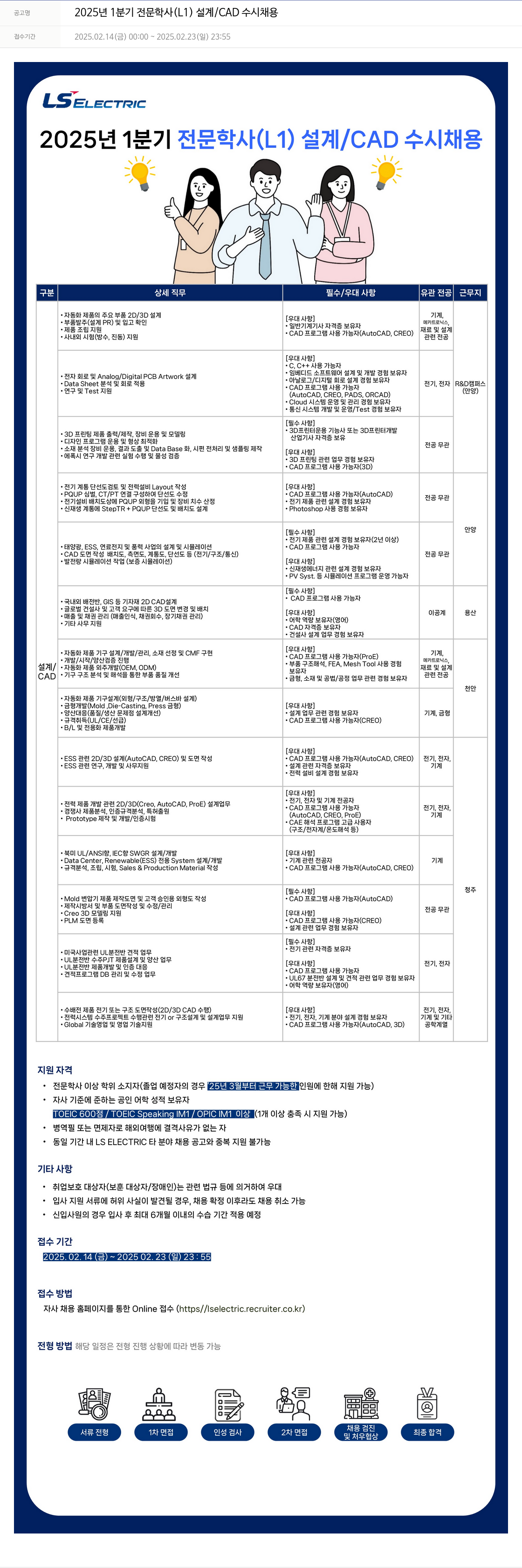 LS일렉트릭 2025년 1분기 전문학사(L1) 설계/CAD 수시 채용 채용공고