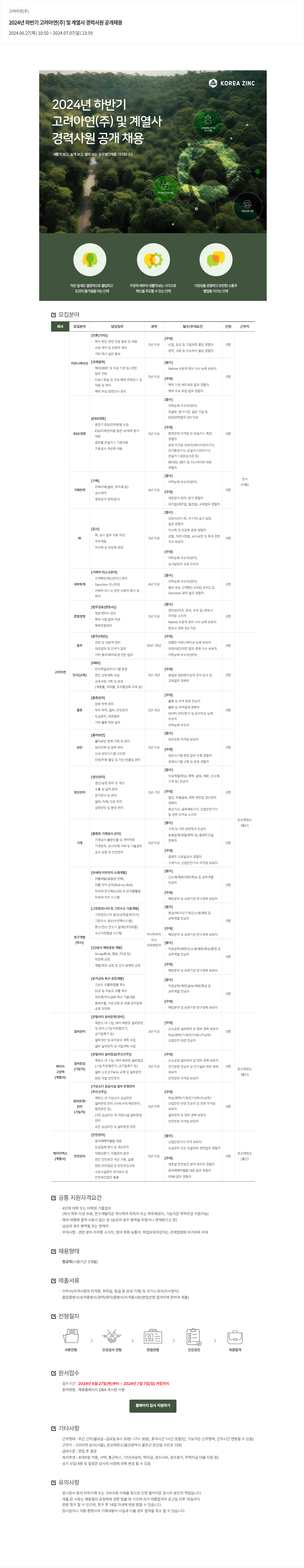 고려아연 2024년 하반기 고려아연(주) 및 계열사 경력 사원 공개 채용 채용공고
