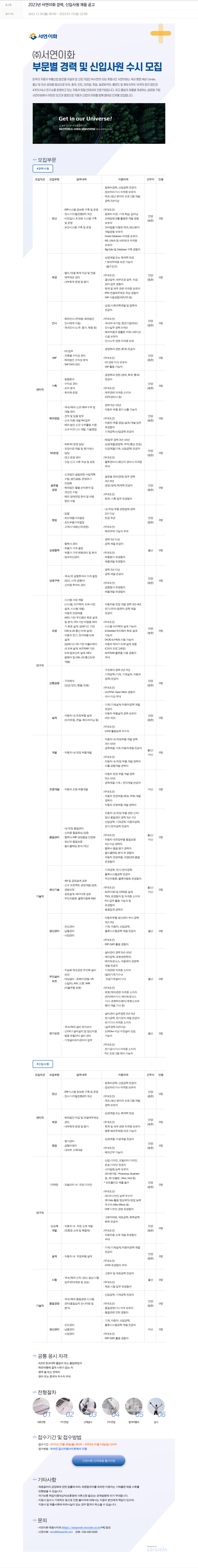 서연이화 2023년 서연이화 경력, 신입 사원 채용 공고 채용공고