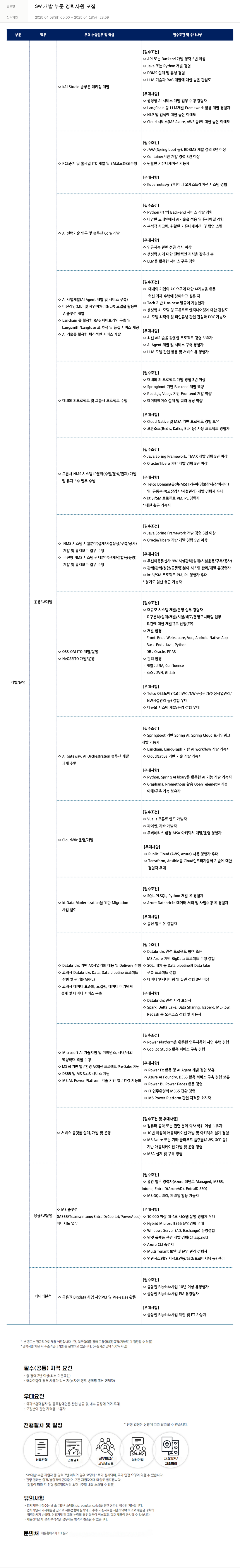 KTds SW 개발 부문 경력 사원 모집 채용공고