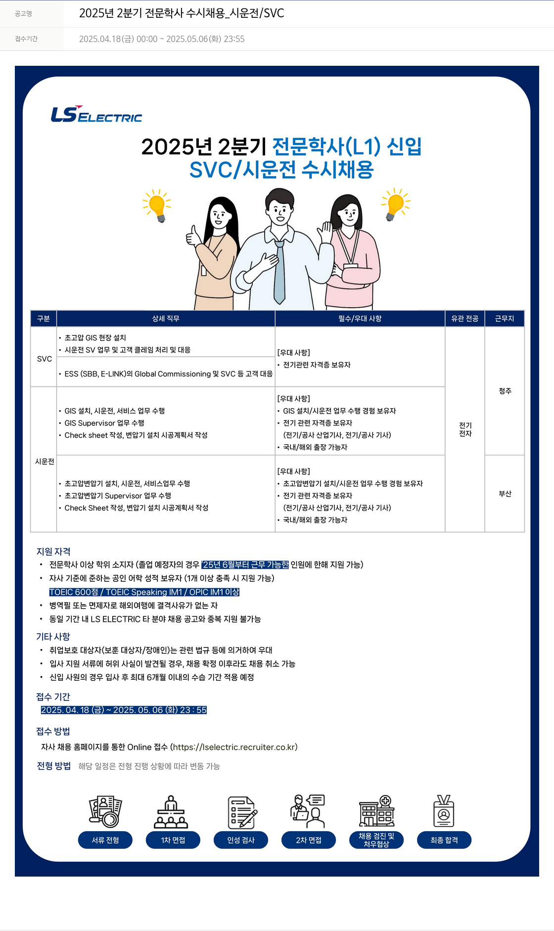 LS일렉트릭 2025년 2분기 전문학사 수시 채용 _ 시운전 / SVC 채용공고