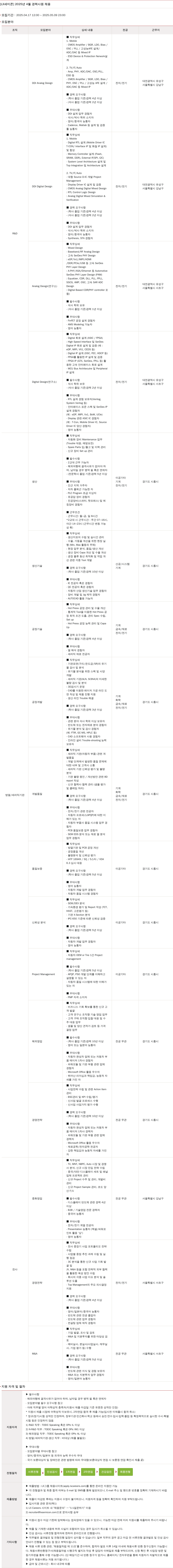 LX세미콘 LX 세미콘 2025년 4월 경력 사원 채용 채용공고