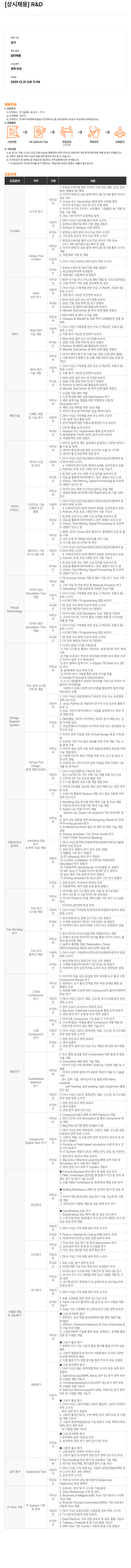 한국타이어앤테크놀로지 [상시 채용] R&D 채용공고