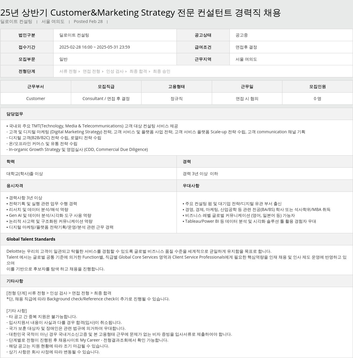 딜로이트안진 25년 상반기 Customer & Marketing Strategy 전문 컨설턴트 경력직 채용 채용공고