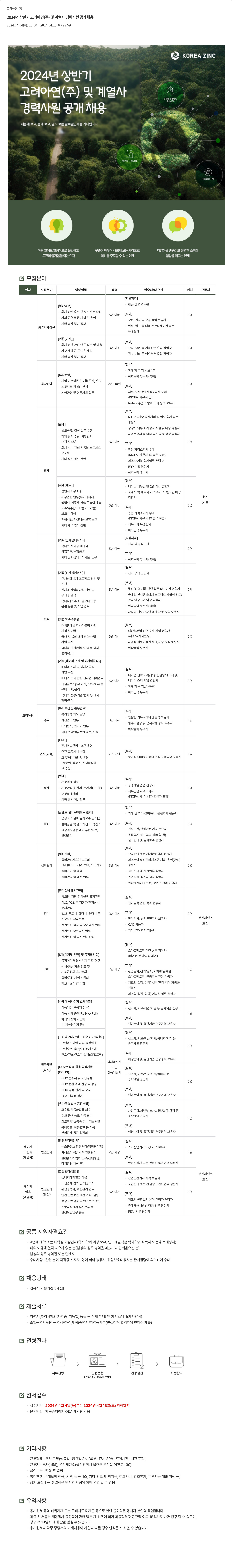 고려아연 2024년 상반기 고려아연(주) 및 계열사 경력 사원 공개 채용 채용공고