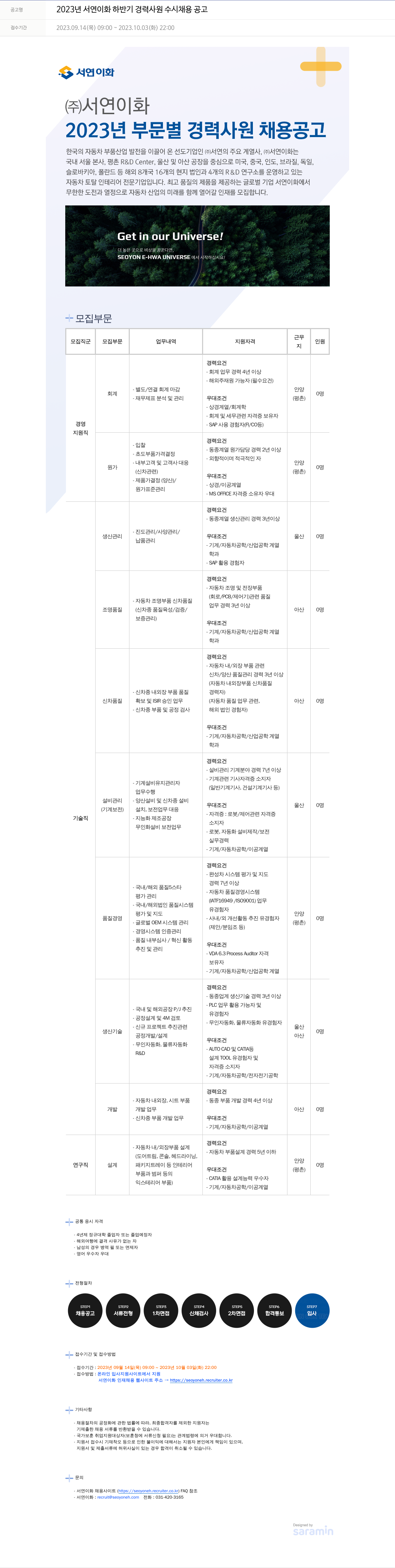 서연이화 2023년 서연이화 하반기 경력 사원 수시 채용 공고 채용공고