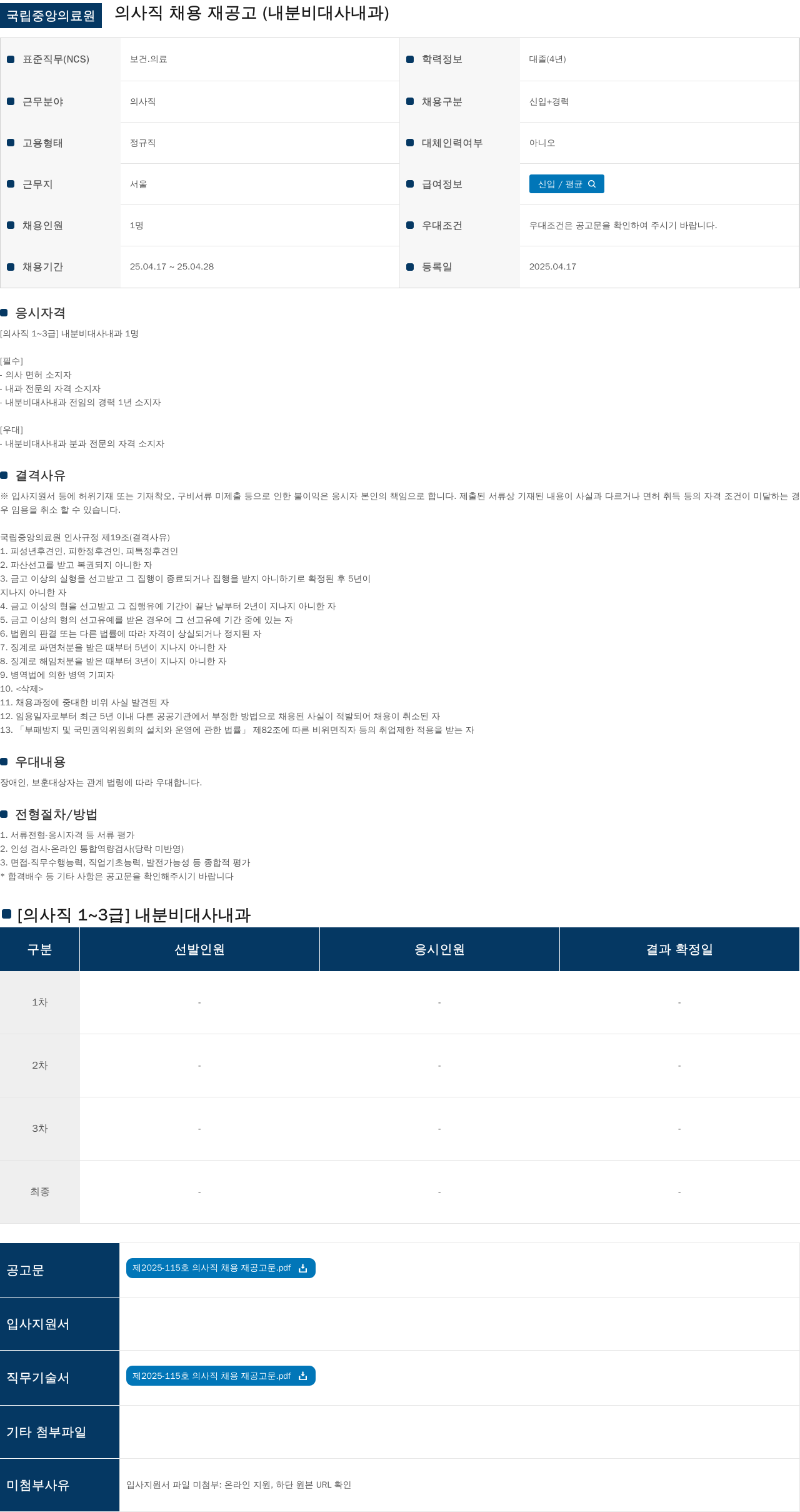 국립중앙의료원 의사직 채용 재 공고 (내분비 대사 내과) 채용공고