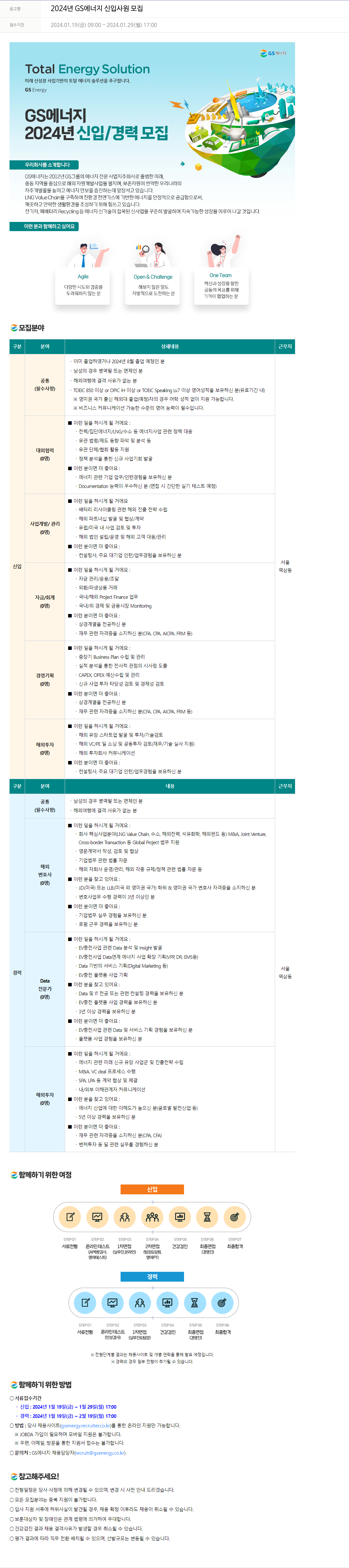 GS에너지 2024년 GS 에너지 신입/경력 사원 모집 채용공고