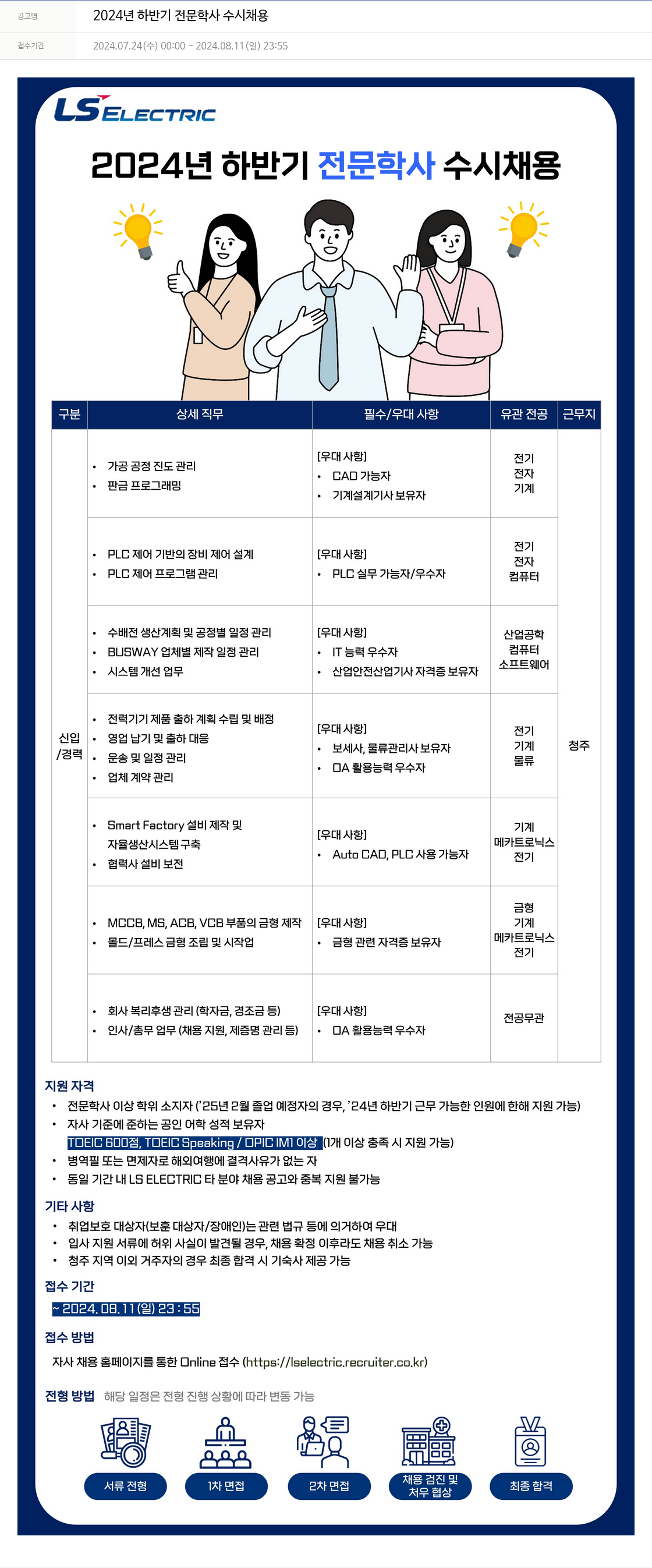 LS일렉트릭 2024년 하반기 전문 학사 수시 채용 채용공고