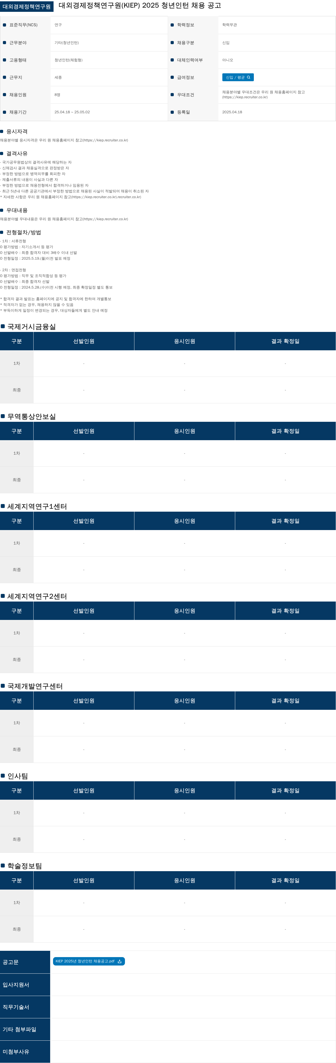 대외경제정책연구원 2025 청년 인턴 채용 공고 채용공고