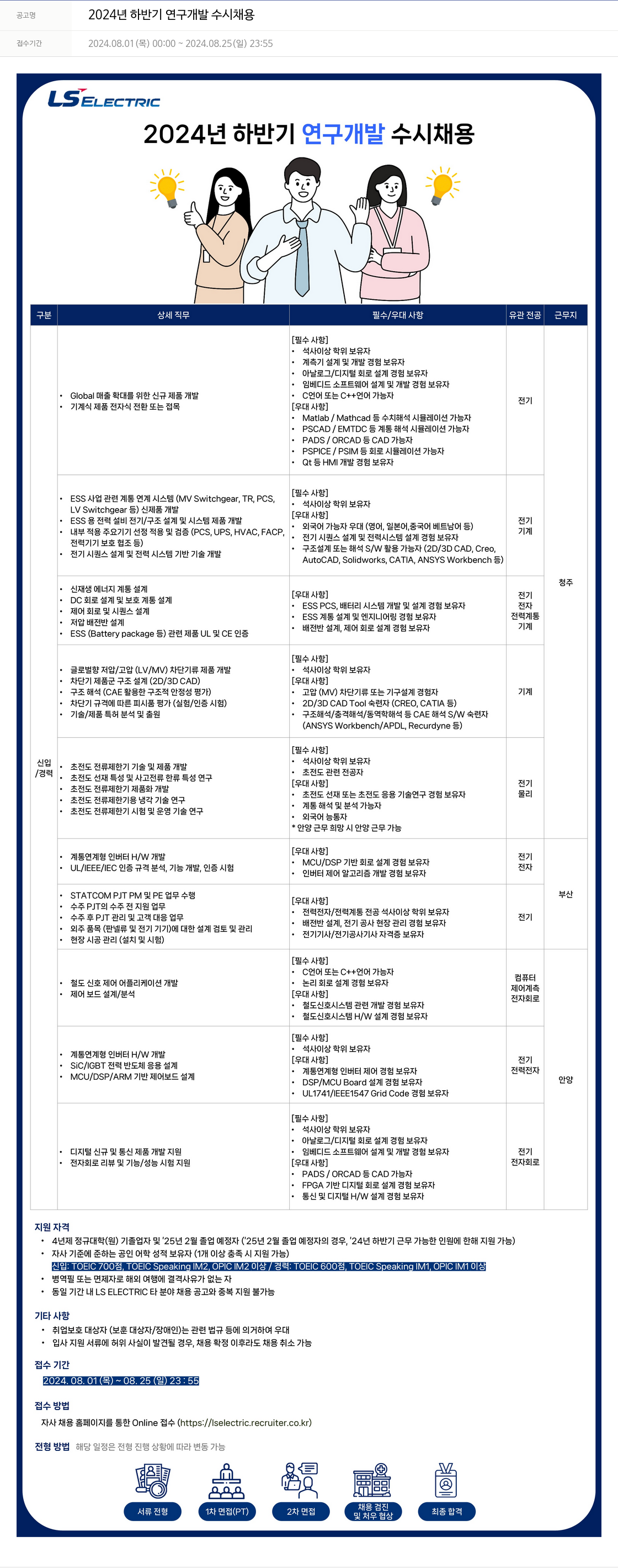 LS일렉트릭 2024년 하반기 연구 개발 수시 채용 채용공고