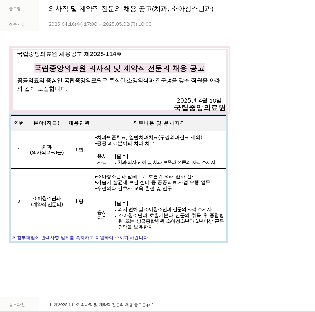 국립중앙의료원 의사직 및 계약직 전문의 채용 공고 (치과, 소아청소년과) 채용공고