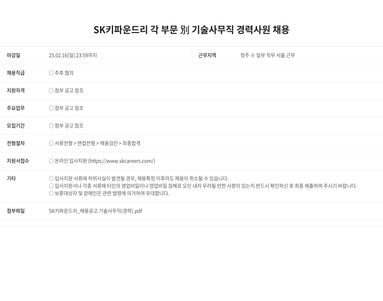 SK키파운드리 각 부문 別 기술 사무직 경력 사원 채용 채용공고