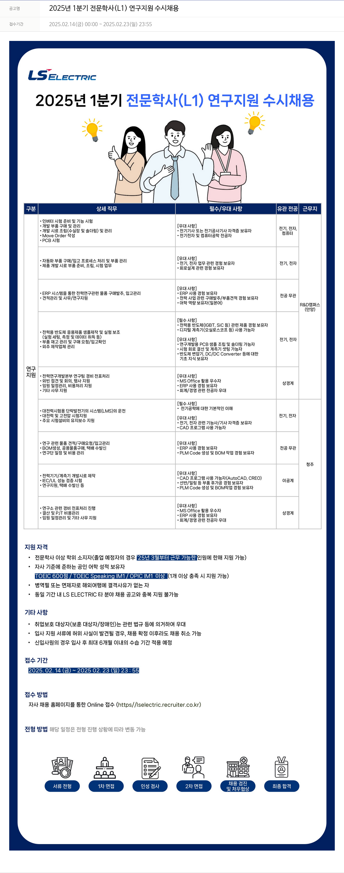 LS일렉트릭 2025년 1분기 전문학사(L1) 연구 지원 수시 채용 채용공고