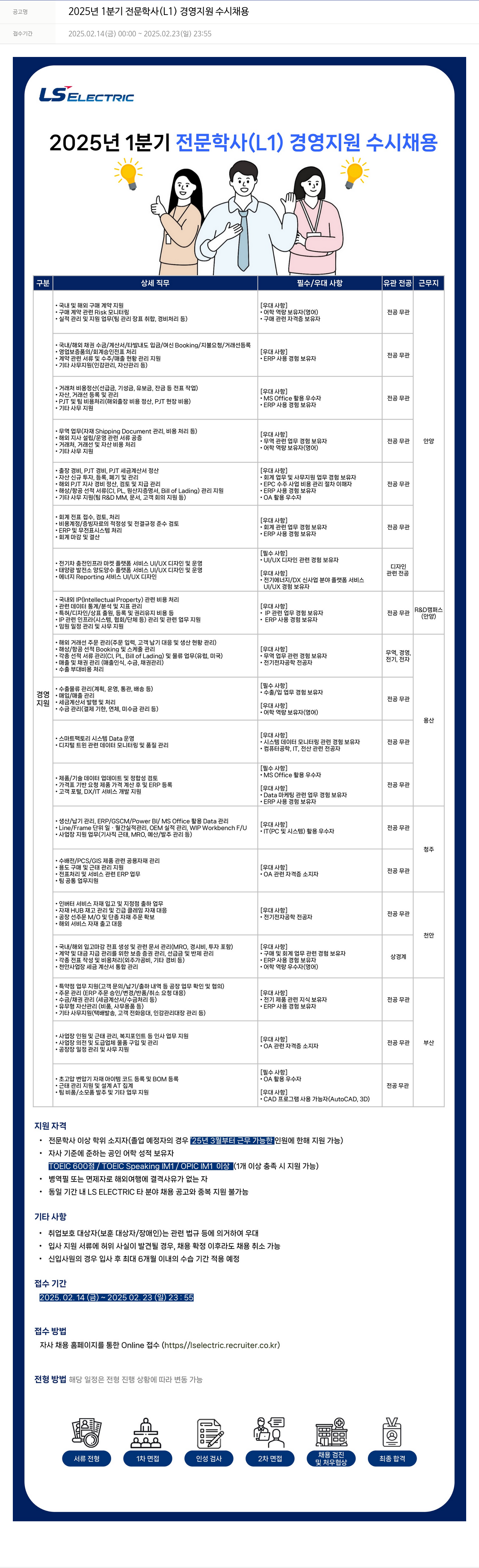 LS일렉트릭 2025년 1분기 전문학사(L1) 경영지원 수시채용 채용공고
