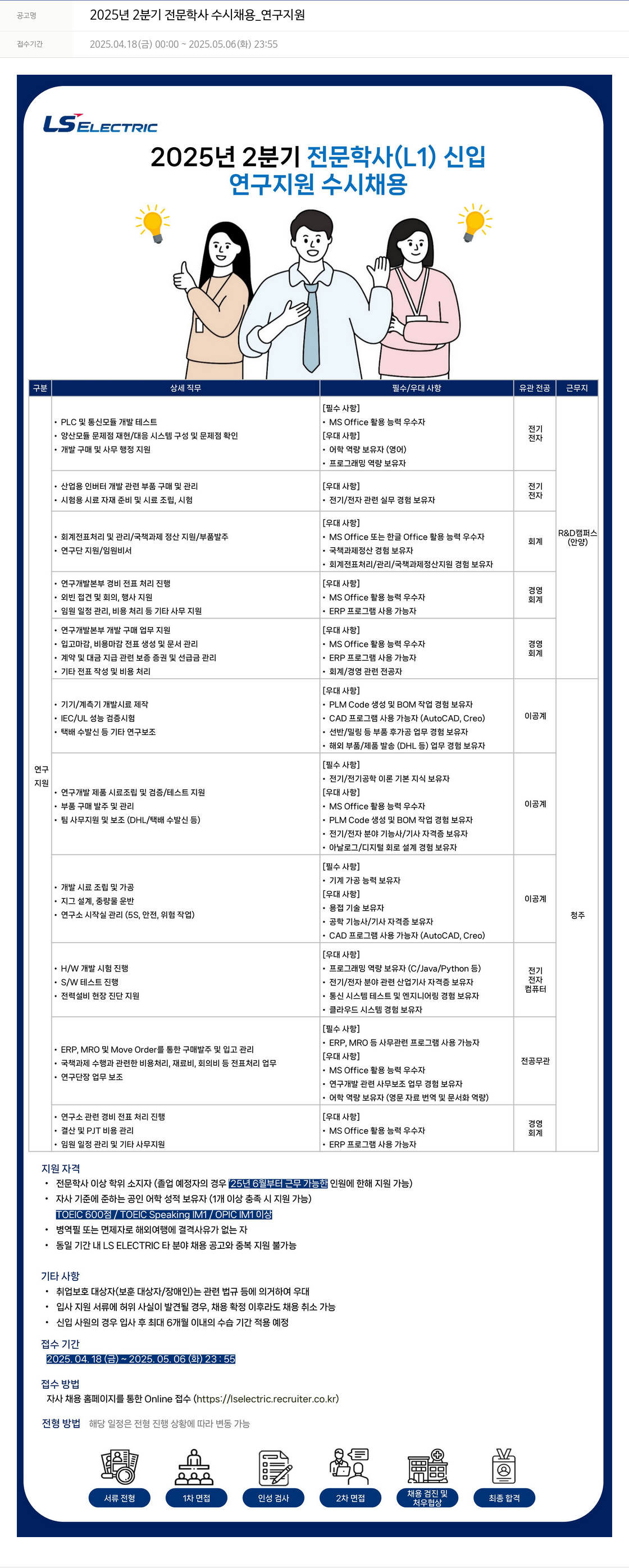 LS일렉트릭 2025년 2분기 전문학사 수시 채용_연구지원 채용공고