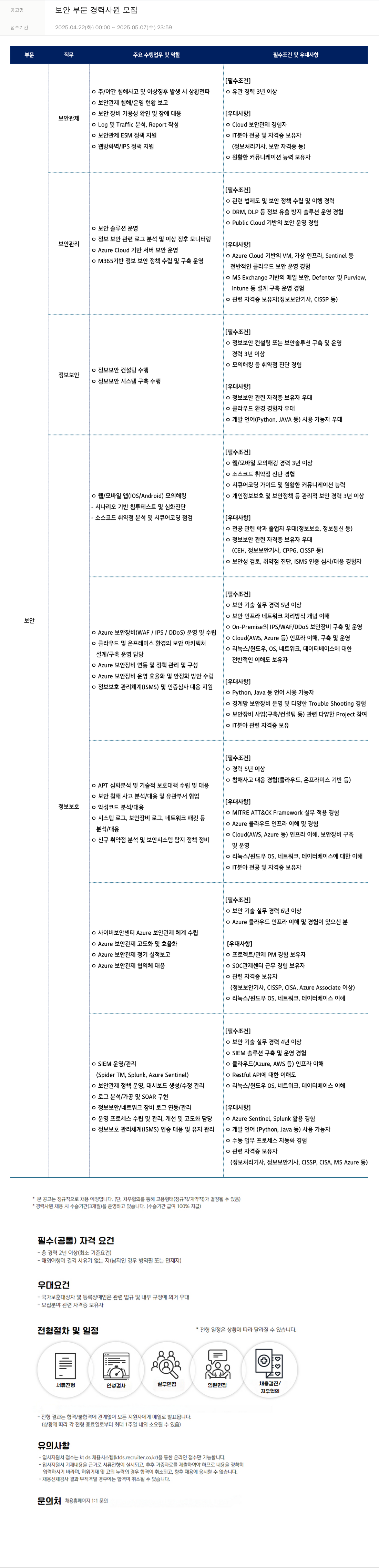KTds 보안 부문 경력 사원 모집 채용공고