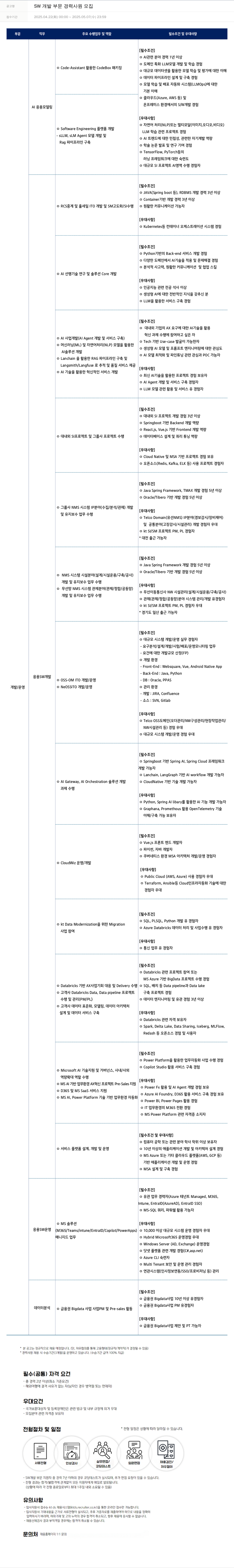 KTds SW 개발 부문 경력 사원 모집 채용공고