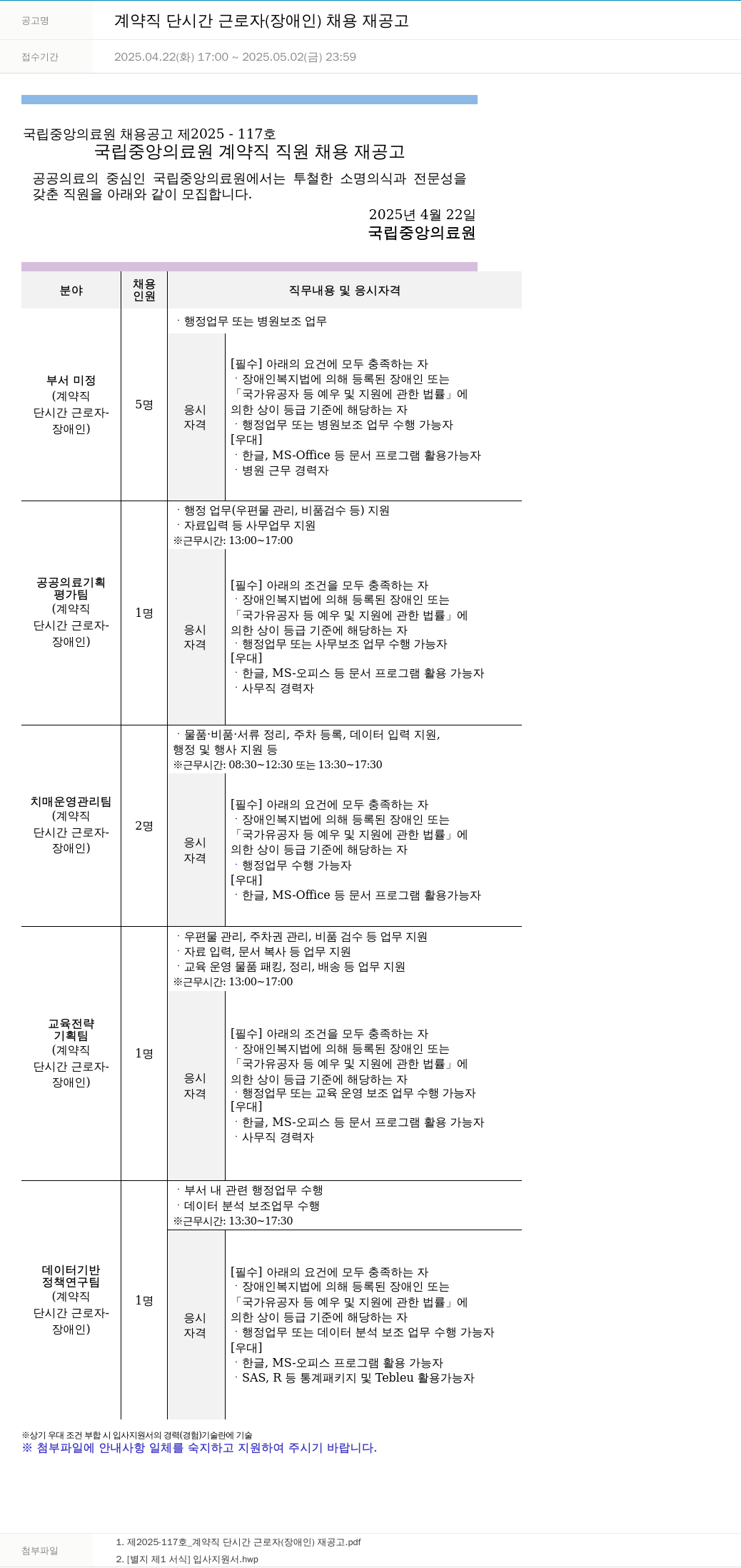 국립중앙의료원 계약직 단시간 근로자(장애인) 채용 재공고 채용공고
