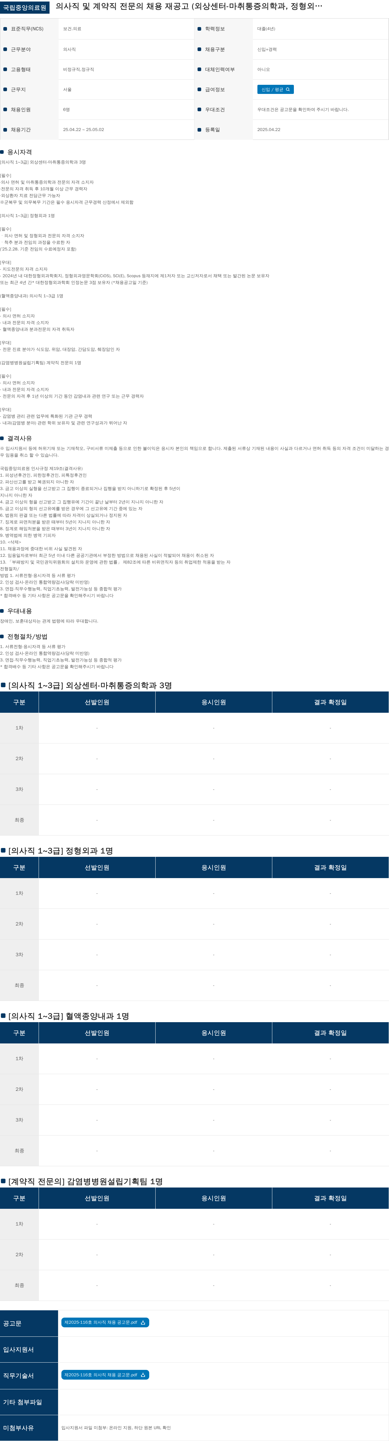 국립중앙의료원 의사직 및 계약직 전문의 채용 재공고 (외상센터-마취통증의학과, 정형외과, 혈액종양내과, 감염병병원설립기획팀) 채용공고